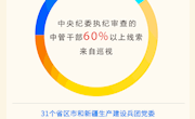 一图读懂:数说正风反腐这五年