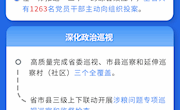 一图读懂 | 省纪委十五届二次全会工作报告