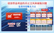 各地查处101起侵害群众利益的不正之风和腐败问题 我省4起